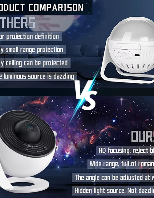 Load image into Gallery viewer, 13 in 1 Star Projector, Planetarium Galaxy Projector for Bedroom, Aurora Projector, Night Light Projector for Kids Adults
