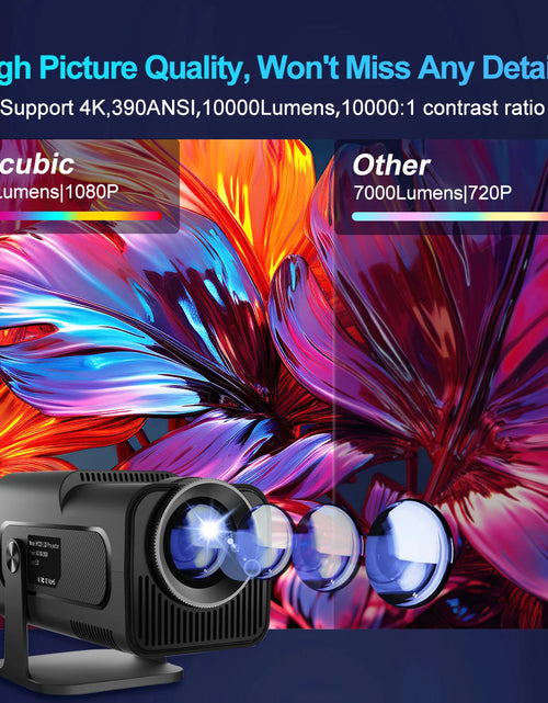 Load image into Gallery viewer, 4K Native 1080P Android 11 Projector 390ANSI HY320 Dual Wifi6 BT5.0 Cinema Outdoor Portable Projetor Upgrated HY300
