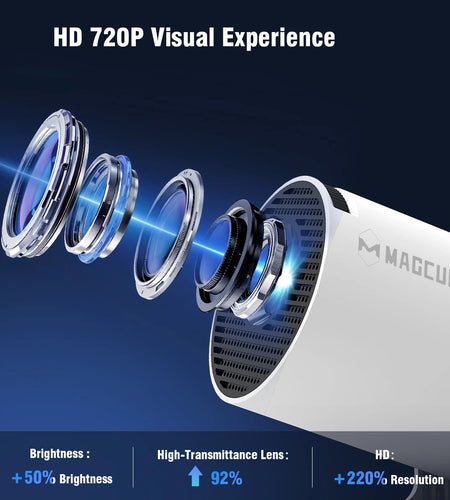 Projector HY300 PRO 8K Android 14 Dual Wifi6 290ANSI Allwinner H726 BT5.4 1080P 1280*720P Home Cinema Outdoor Projetor